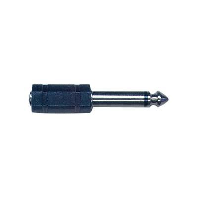 Circuit Test 1/4 Inch Mono Plug to 3.5 mm Stereo Jack